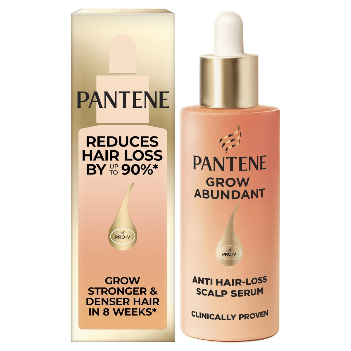 Pantene Grow Abundant Anti-Hair Loss Scalp Serum 60ml for Denser Hair